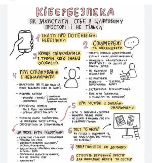 Cybersecurity - how to protect yourself in the digital space and beyond cybersecurity - how to protect yourself in the digital space and beyond