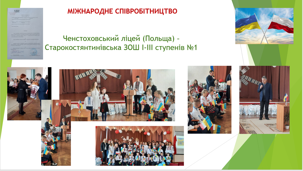 міжнародне співробітництво - Ченстоховський ліцей (Польща)