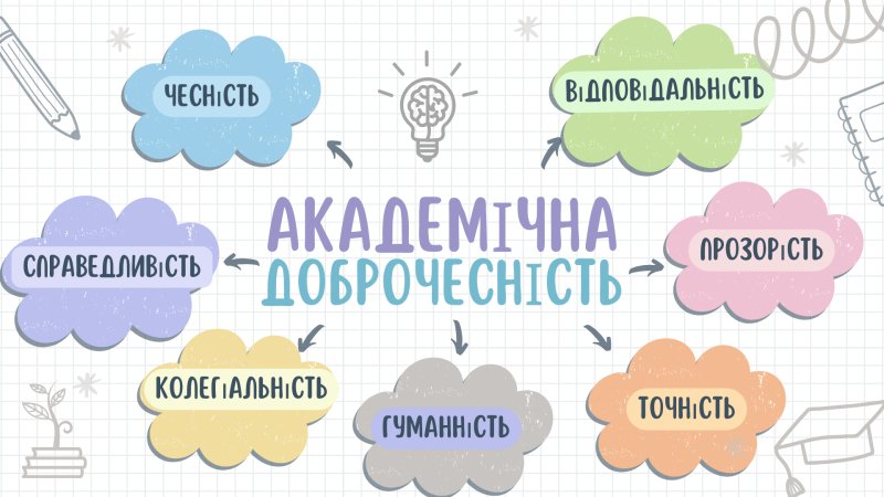 Тиждень академічної доброчесності